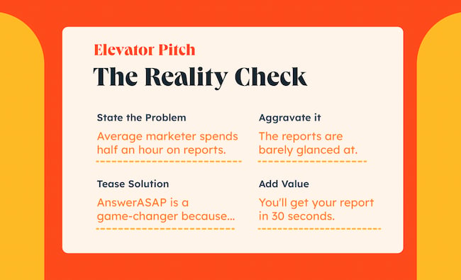 14 Elevator Pitch Examples To Inspire Your Own [+Templates] - The Magic ...